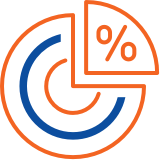 Thị phần lớn nhất thị trường Futures & Warrant tại Đài Loan