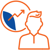 Nhà tư vấn Phái sinh tốt nhất 2013, 2014, 2016, 2017, 2018