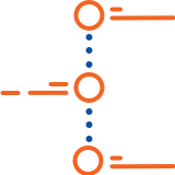 Thị trường Futures & Warrant Đài Loan tồn tại lâu đời