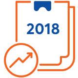 Khối lượng hợp đồng 2018 đạt con số 308.083.576 HĐ